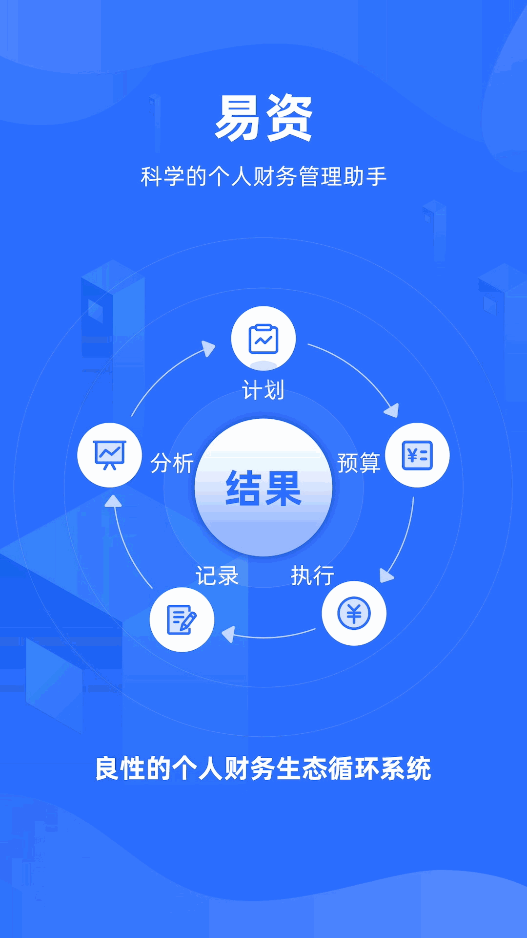 易资